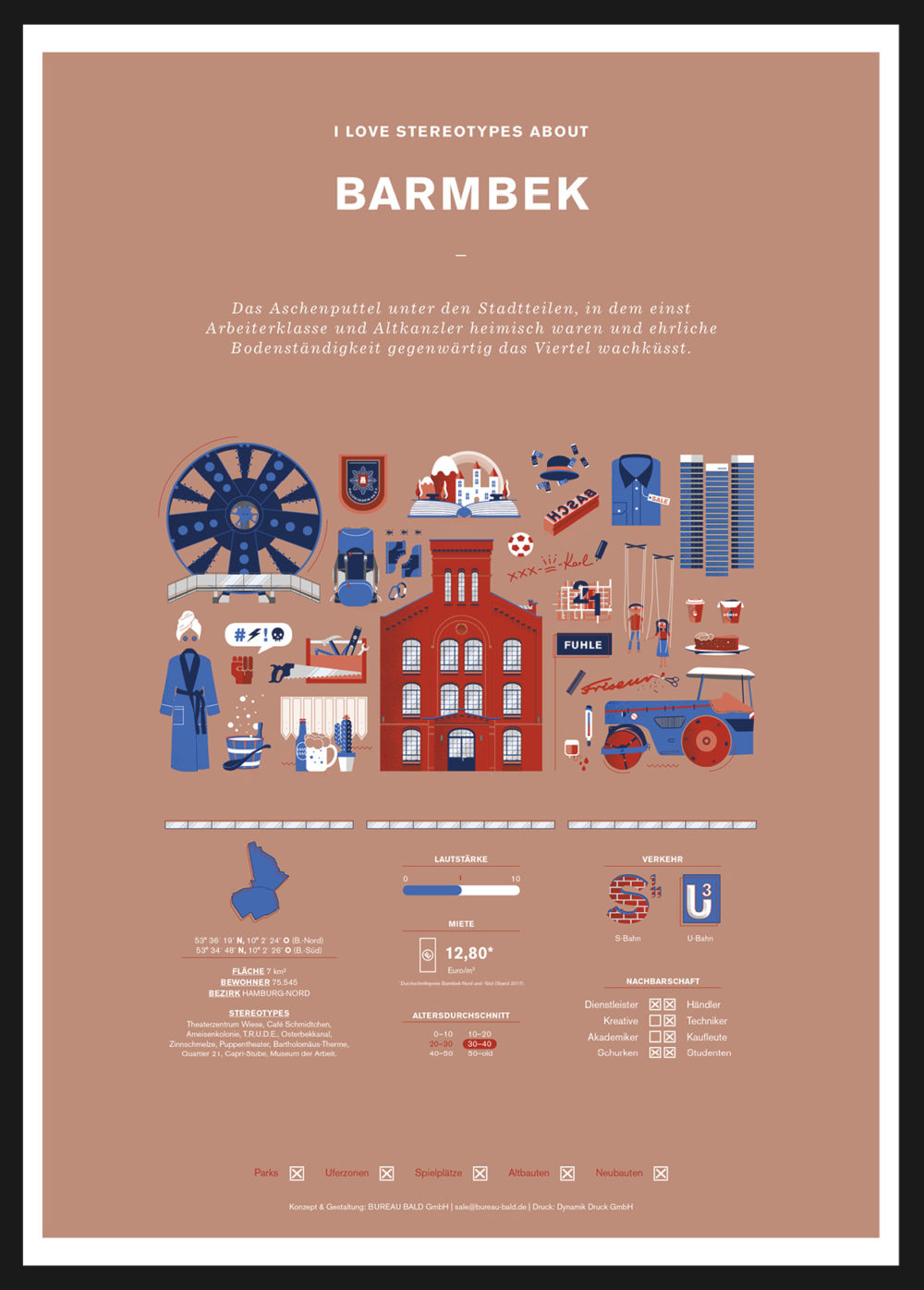 Barmbek Plakat A2
