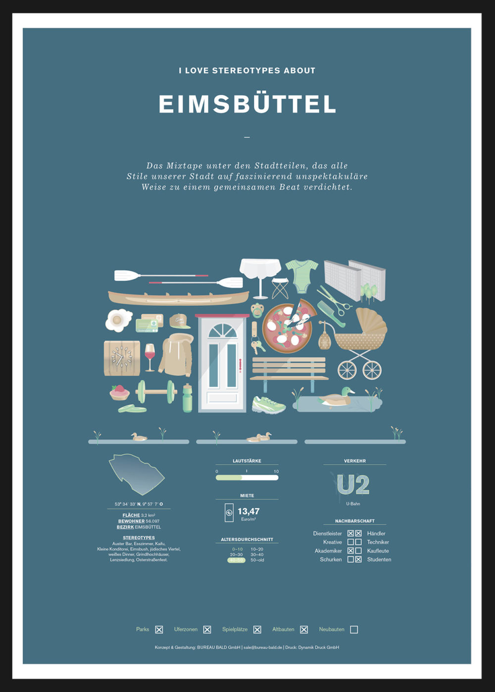 Eimsbüttel Plakat A2