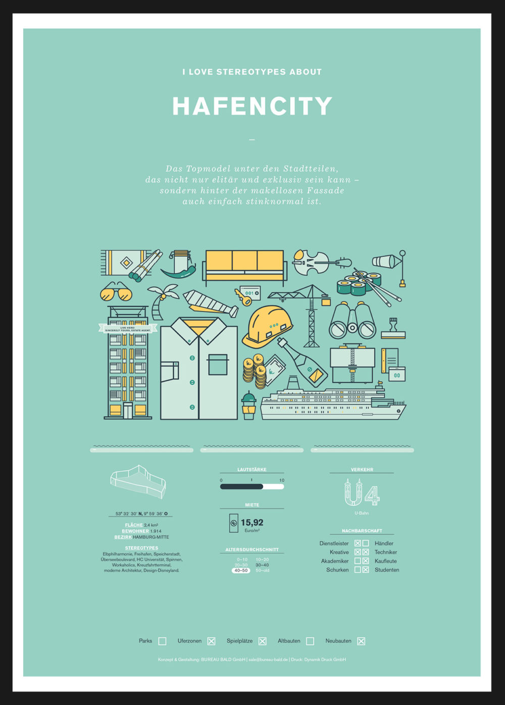 Hafencity Plakat A2