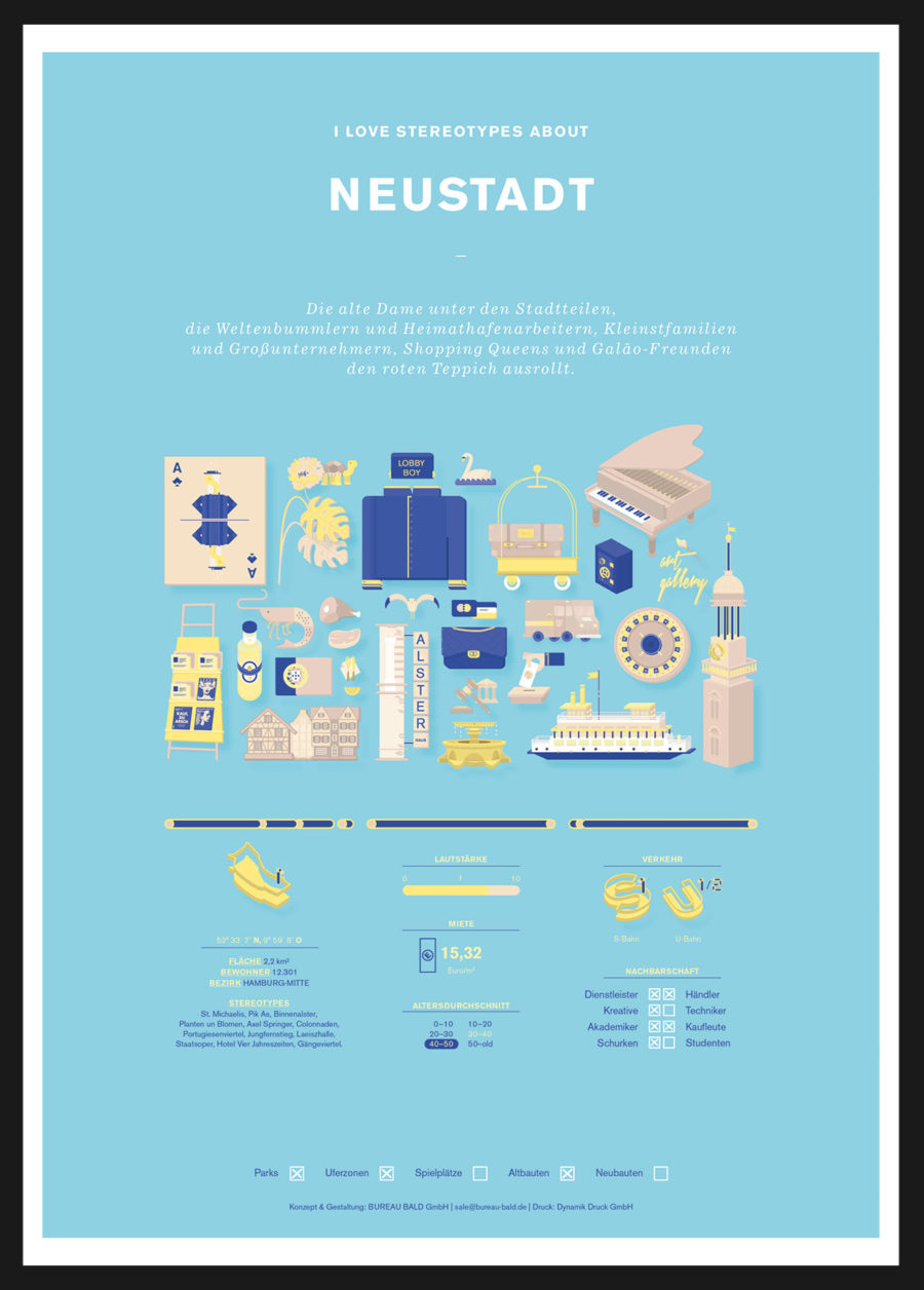 Neustadt Plakat A2