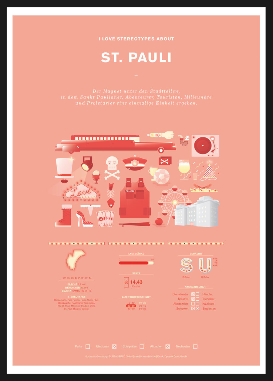 St. Pauli Plakat A2