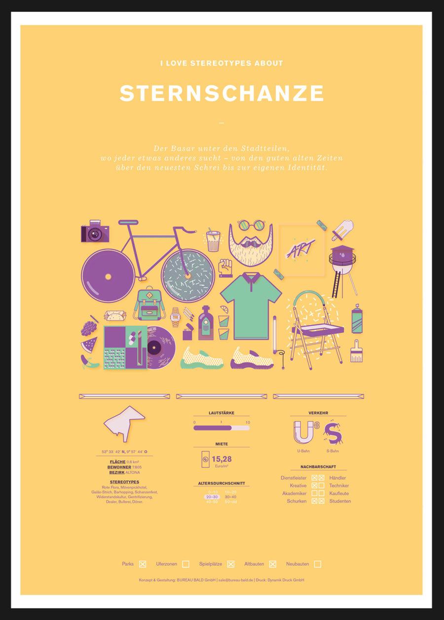 Sternschanze Plakat A2