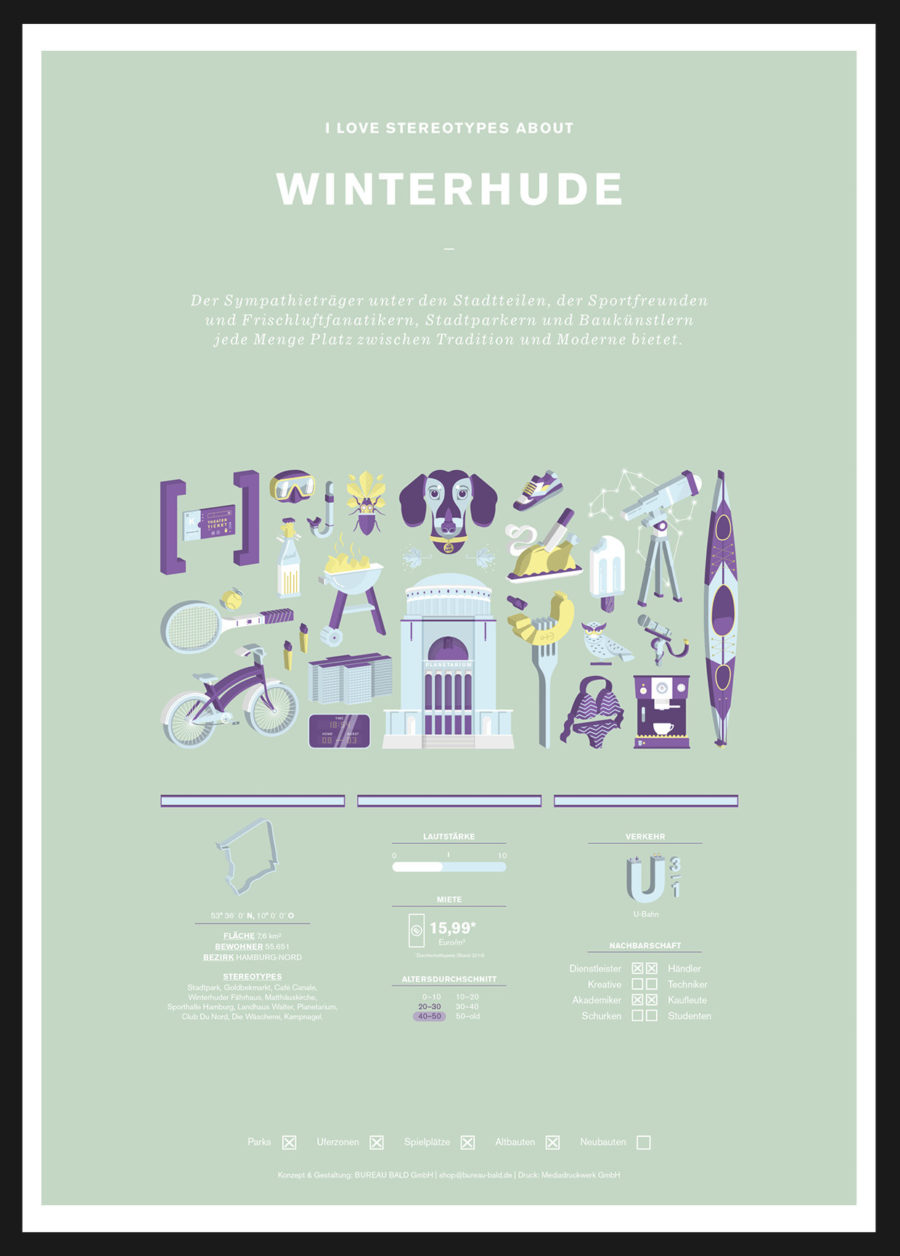 Winterhude (Redesign) Plakat A2