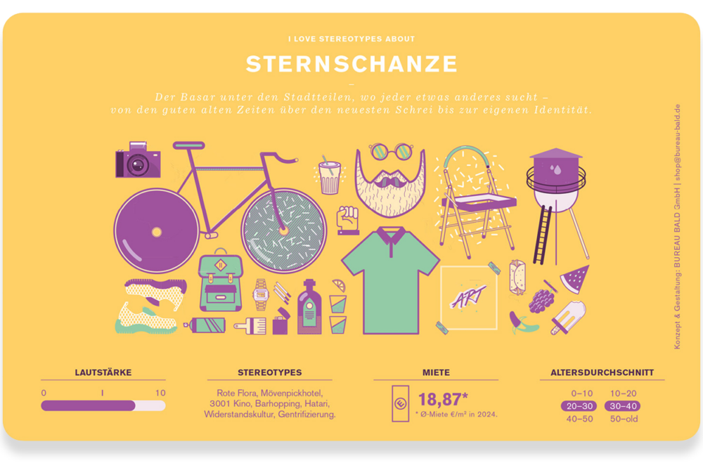 Brettchen Sternschanze