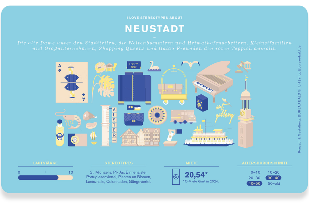 Brettchen Neustadt